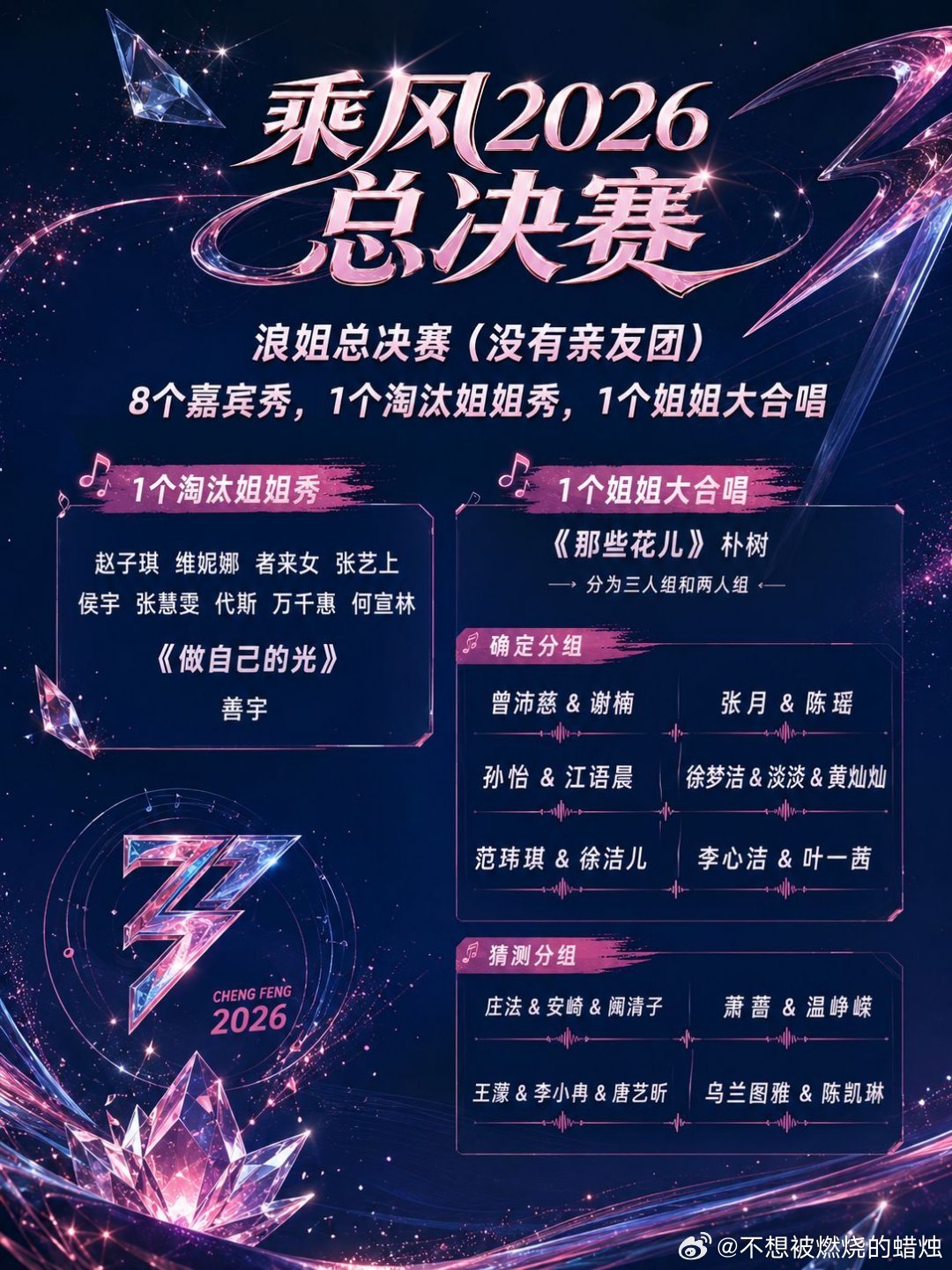 浪姐总决赛7位乘风师姐阵容浪姐浪7总决赛姐姐新增赛程来了！。8个嘉宾秀，1个淘汰