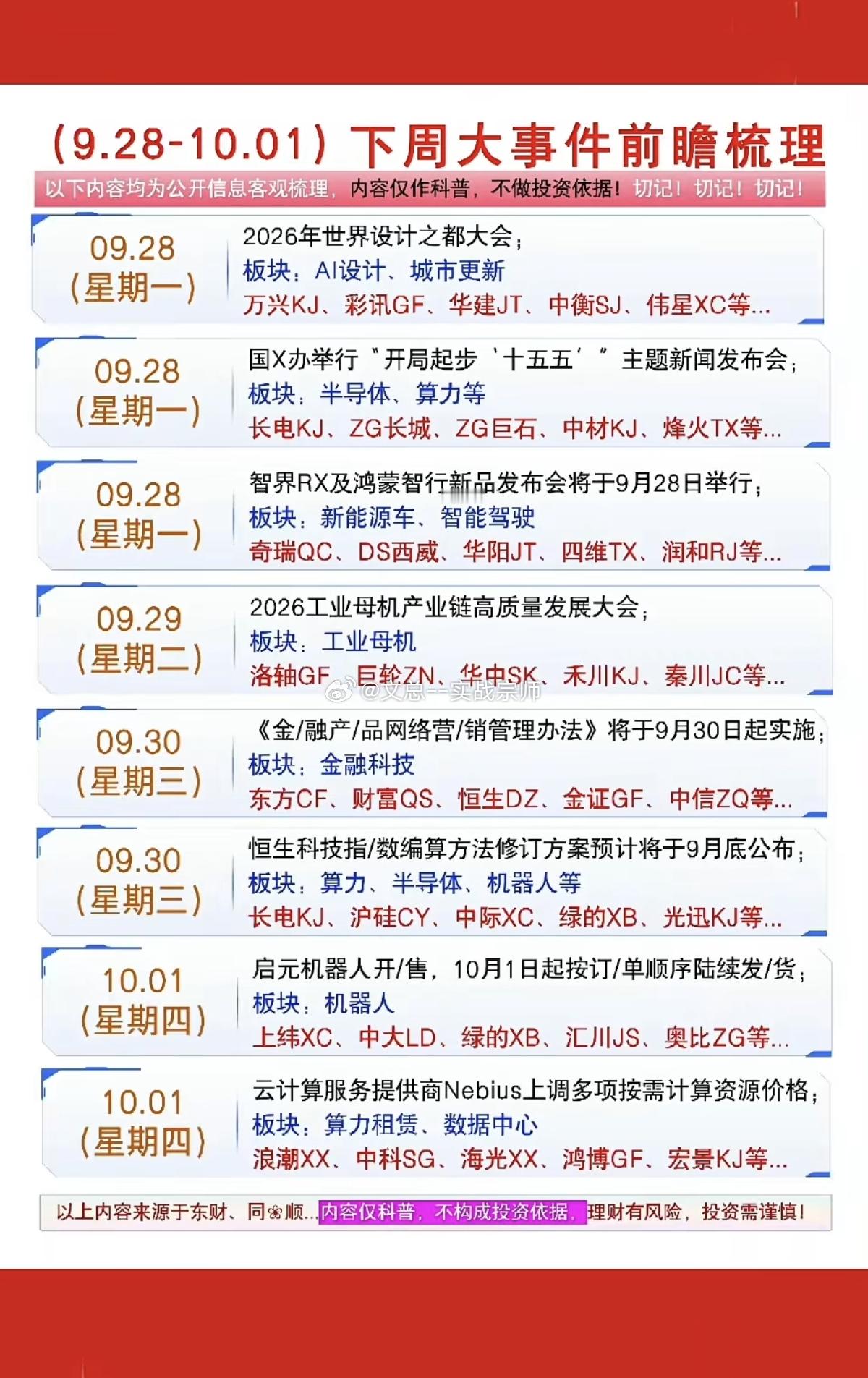 9.28-10.01：财经热点事件前瞻！1.房地产开发2.半导体，算力3.新能源
