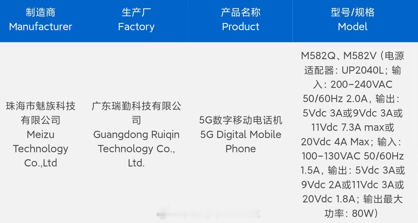 魅族22来了，你猜他本月能发布吗？​​​