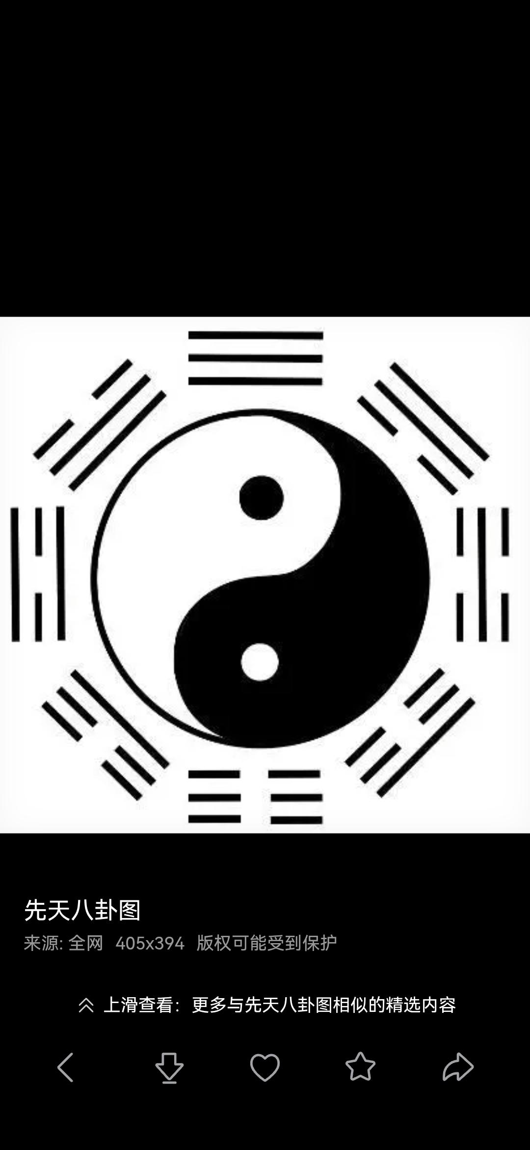 前几天朋友喝茶，聊到人的身体。一般分三种。一种身体不好的，就是怨气太大，