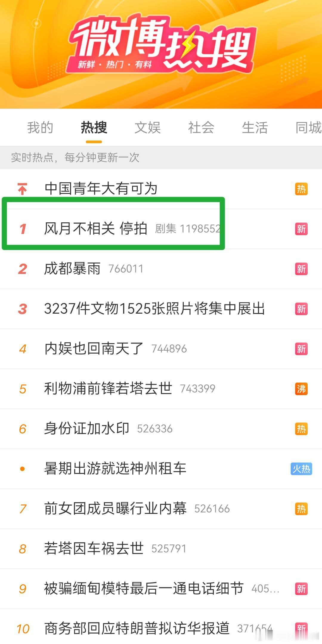 风月不相关停拍邓为还是太火了，《风月不相关》一部待播剧热度席卷全网，多少剧组梦