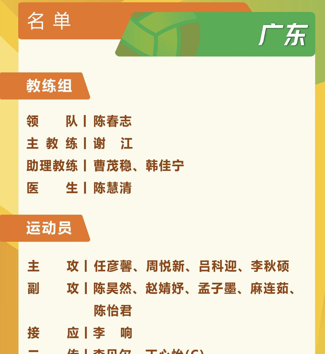正在山东枣庄举行的2025年全国青少年U19锦标赛中，以下几名年轻选手表现值得关