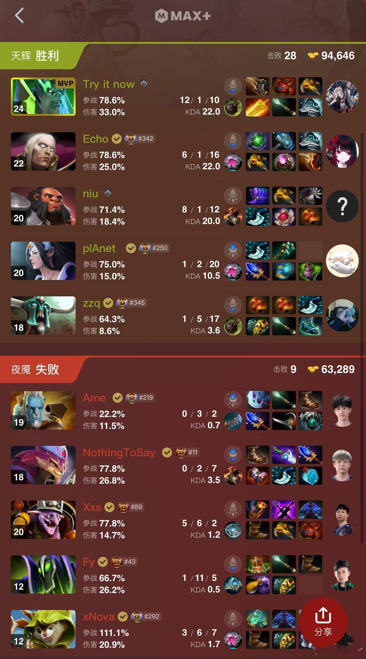XG第一局不敌TR，八王点评：Nec这点处理不了！DOTA2TI2026上斗鱼看