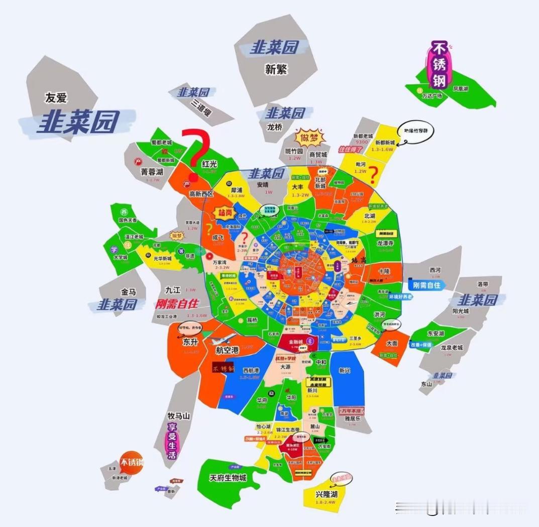 这成都房产版块地图我看了不下十遍了～26年选房攻略必看四大新政解读1.限