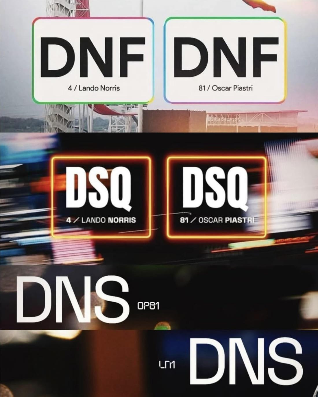 F1冷数据迈凯伦8场比赛集齐双车DNF/DSQ/DNS2025年美国大奖赛冲刺