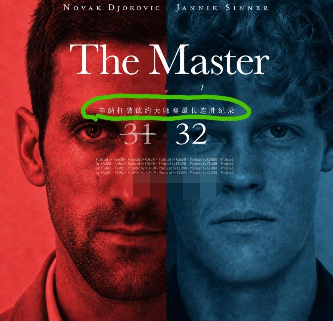 德约的大师赛“31连胜”和辛纳的大师赛“32+连胜”，谁的含金量更高一点？如果