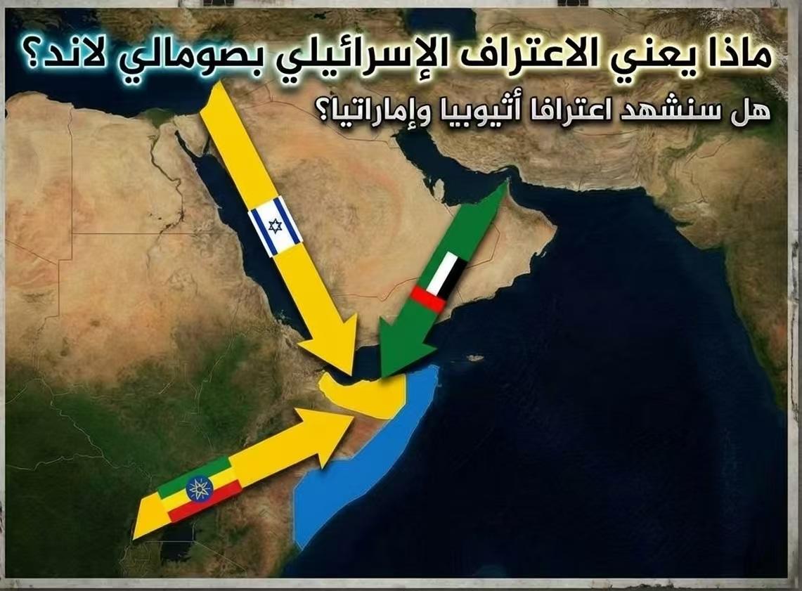 以色列这次确实厉害，给自己创造了一个关键盟友，也门胡塞武装不得不低头了！距离也门