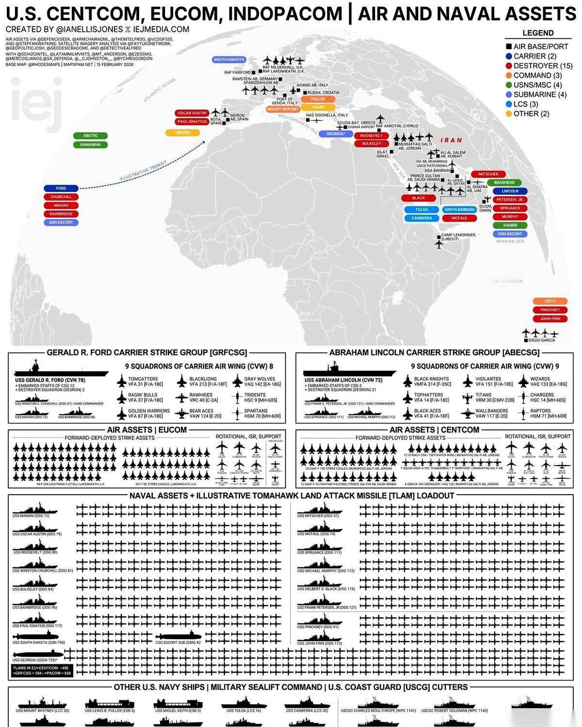 人家几百架飞机、两个航母战斗群都堵到你家门口了，就等你开第一枪。你敢吗？你开