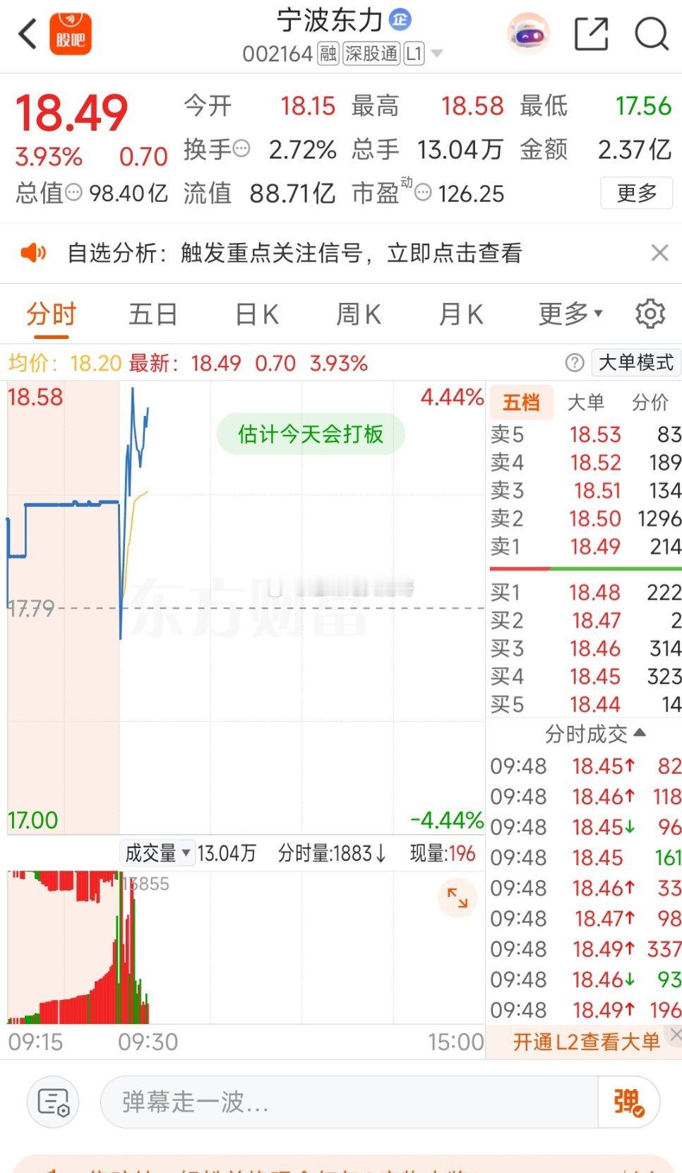 宁波香农接着冲啊！