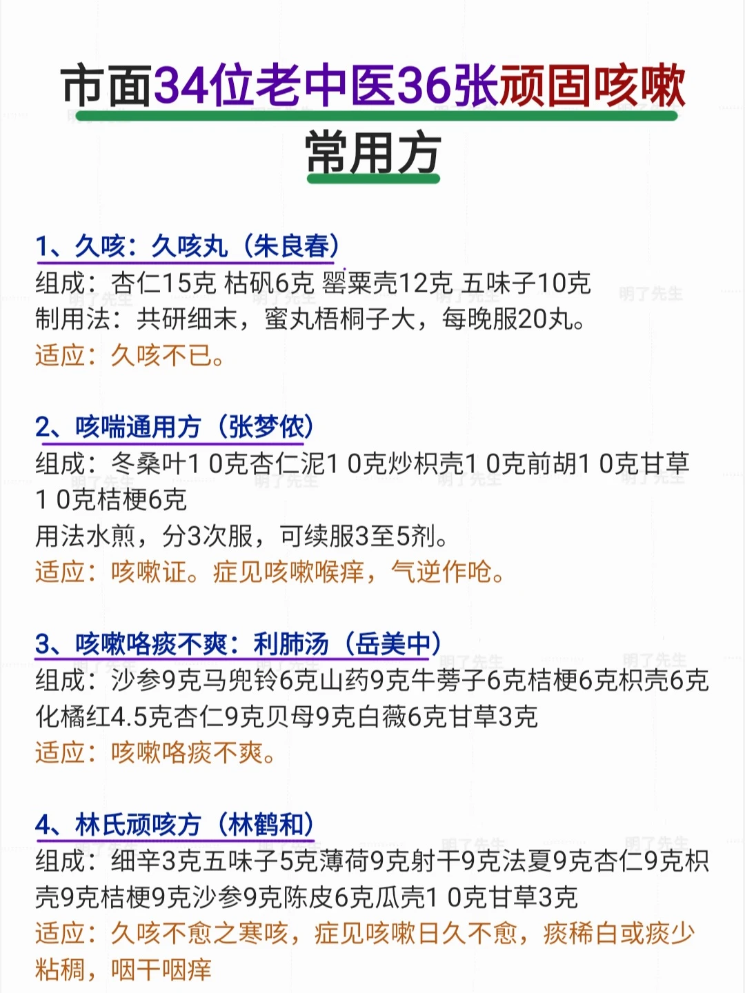 市面上“34位老中医36张顽固咳嗽”常用方