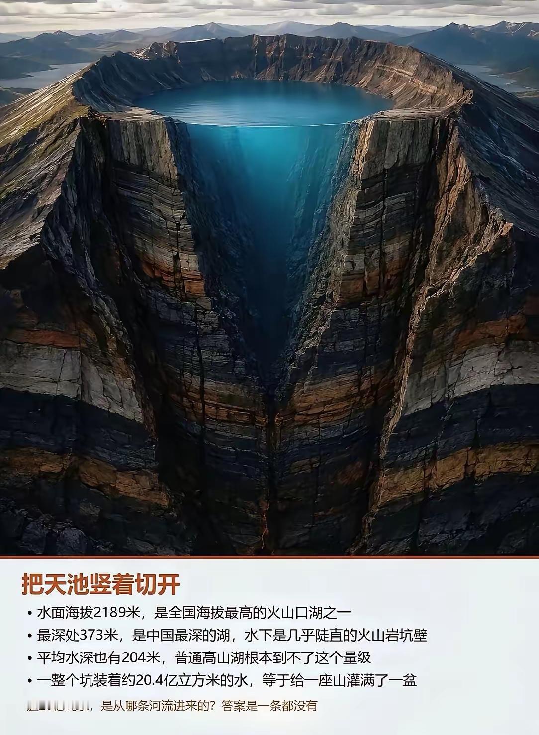 终于搞明白了，原来长白山天池是这么形成的，它的深度竟然达到300多米，水下