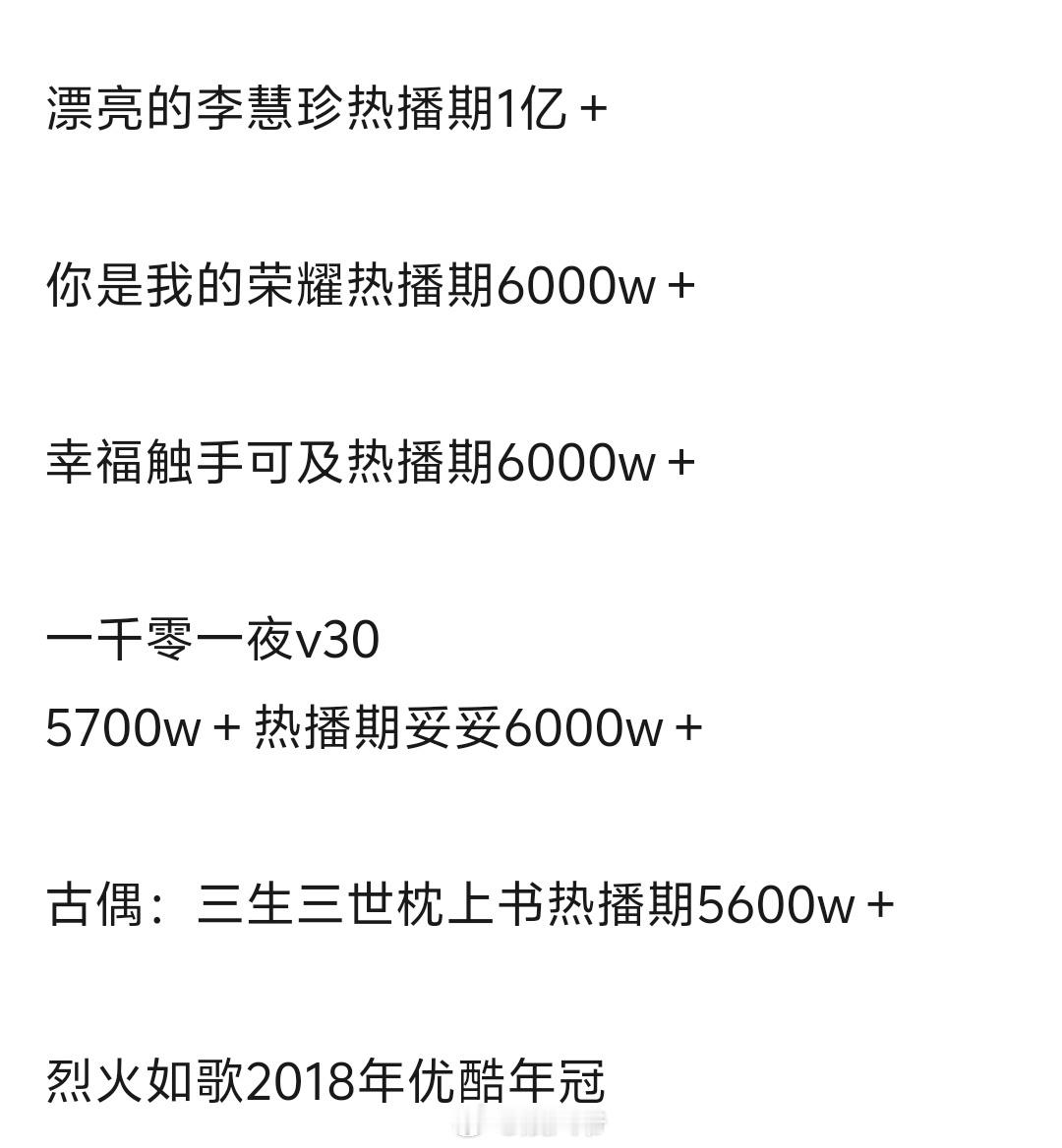 迪丽热巴的实绩令人出乎意料