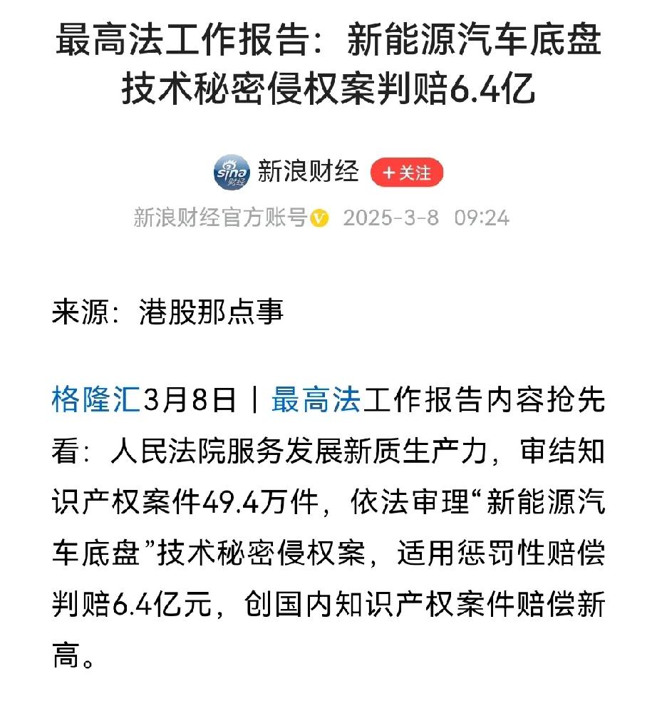 这就是为什么要支持华为的原因了。6.4亿元！此前吉利新能源车底盘技术秘密侵权