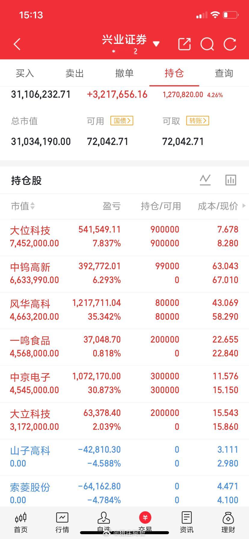 英伟达PCB十大核心公司。英伟达PCB十家核心公司。·第十家：博敏电子。已通过英