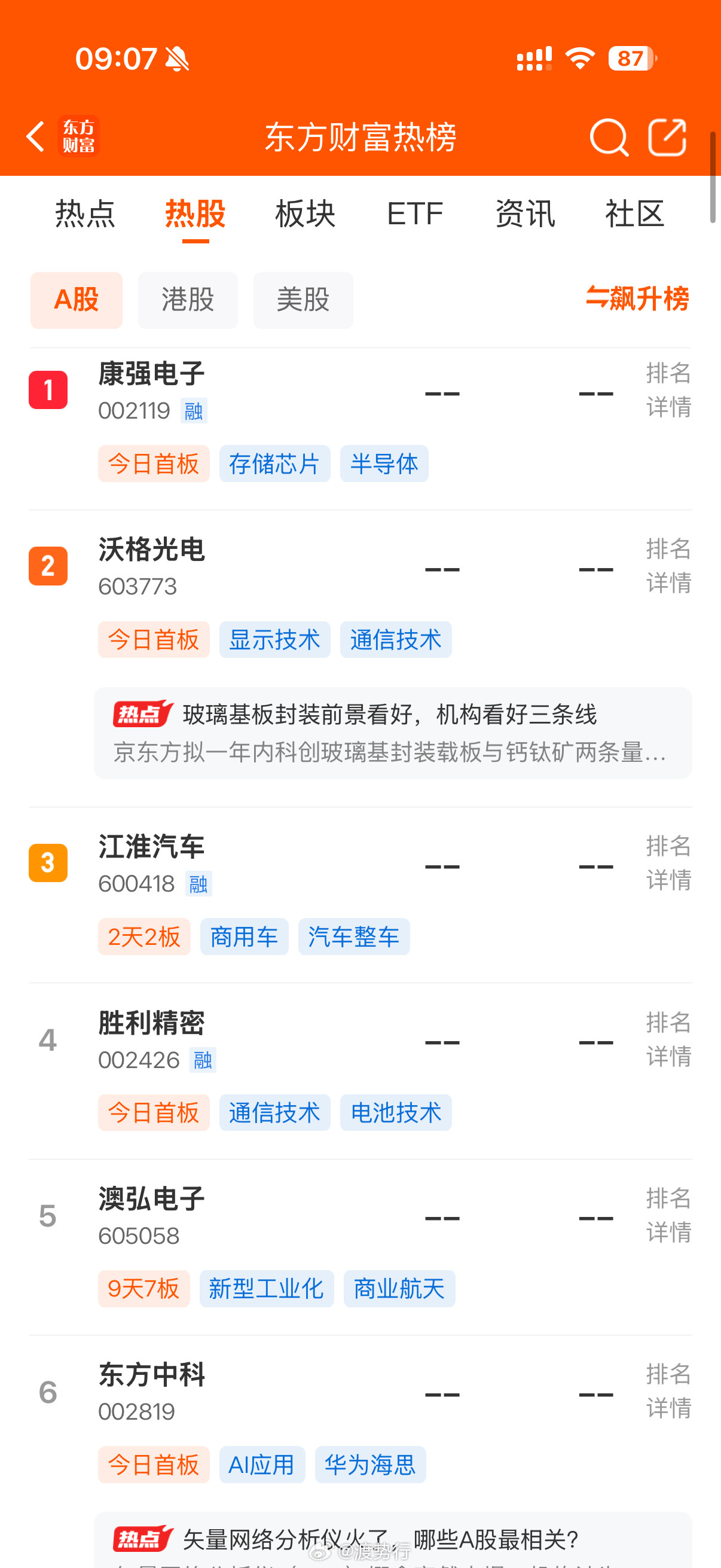 人气热榜​​​