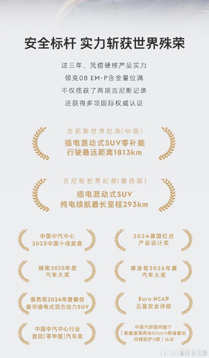 领克08全球累计交付20万台以前中国车出海总被说靠低价走量，现在20万级的插混