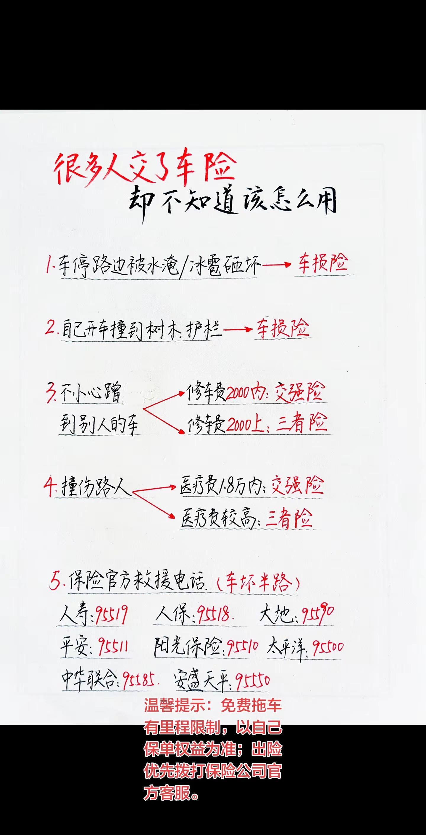 车险年年交，出事却不知道怎么用。很多车主每年都交车险，真正出事的时候分不清报哪个险种。整理了不同事故