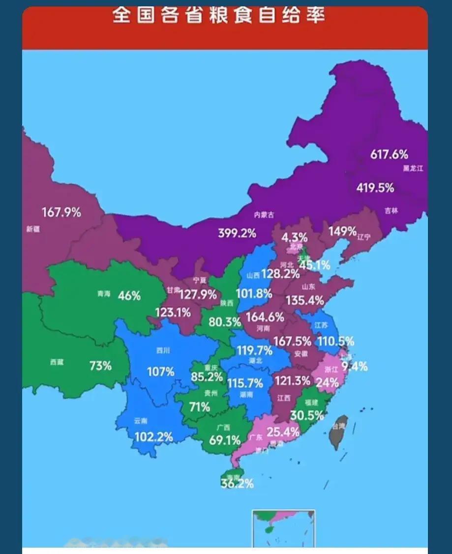 我国各省市粮食自给率对比！北方地区大部分都能实现自给自足，反而是南方省份还有不少