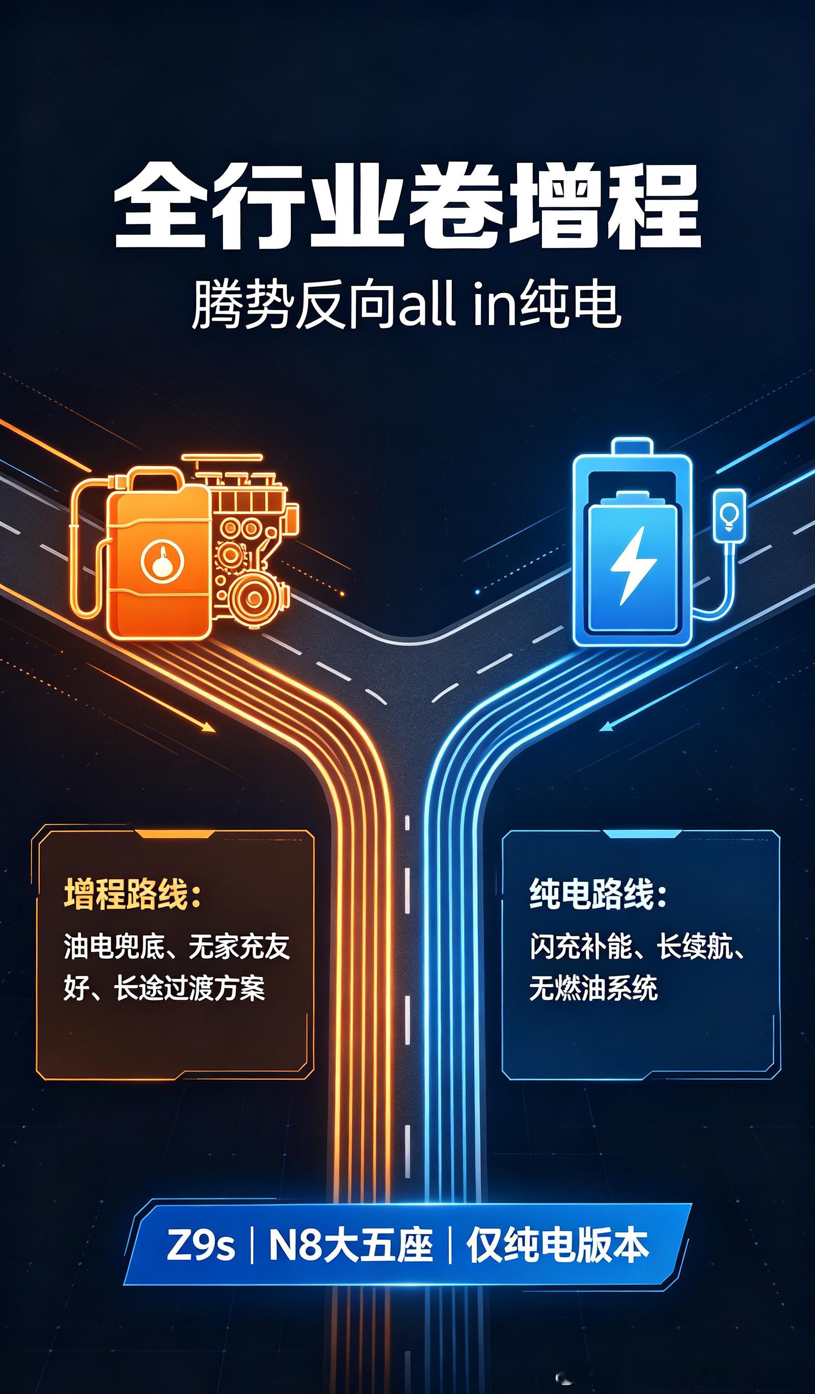 增程只是过渡，纯电才是终点？行业集体扎堆增程，只有腾势反向allin纯电，不靠