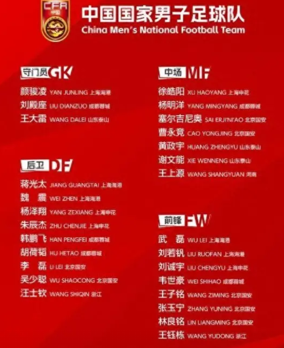 看到大名单，非常失望。很多人近期在国家队和俱乐部的表现已经不具备进入国家队的资
