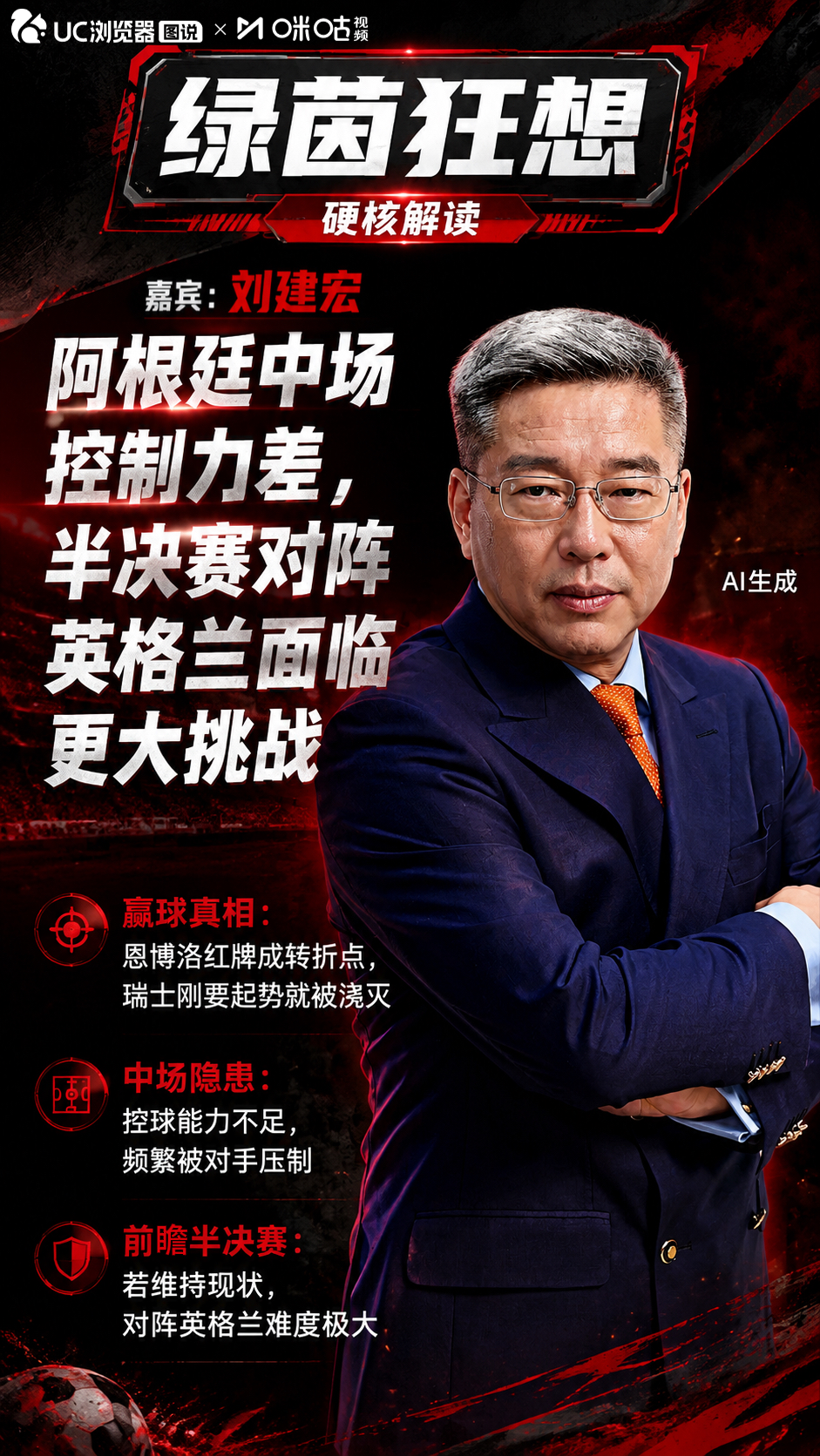 刘建宏说阿根廷半决赛挺难