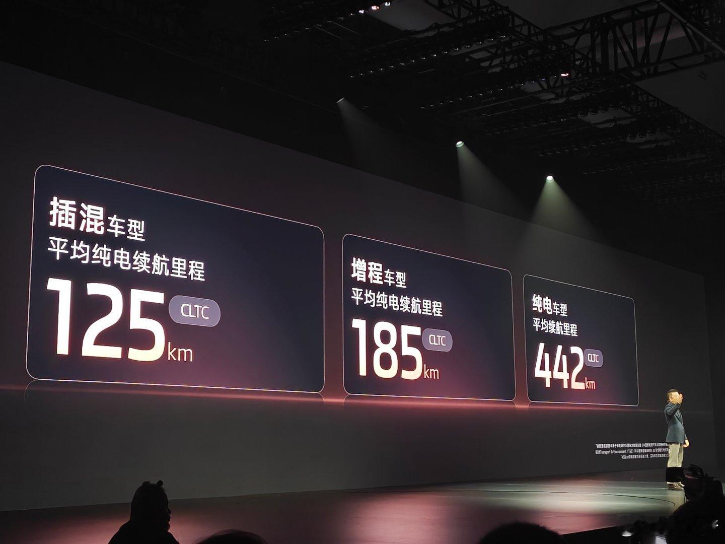 知道新一代智力LS6增程的电池为什么是66度续航450km了因为市面上纯电车型