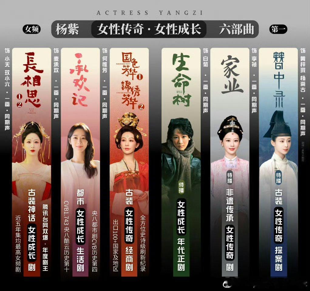 快来预约杨紫新剧《家业》，中国首部徽墨文化大剧，传统文化的宣传和延续，紫姐在女