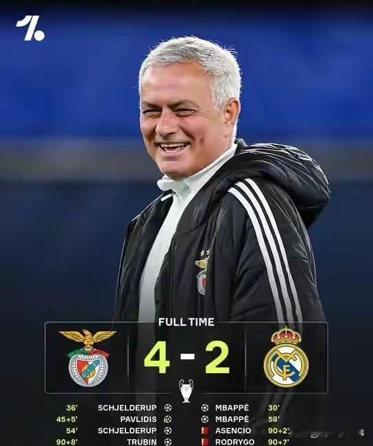 记录我的2026皇马在踢假球吗？欧冠居然耻辱的输给了本菲卡，还叫对方门将打进一球