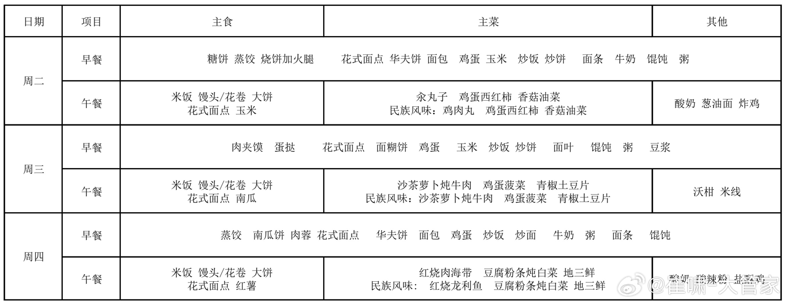 每周雷打不动的下周食谱来了～～俺家少爷命好，赶上有个好食堂的中学...羡慕...