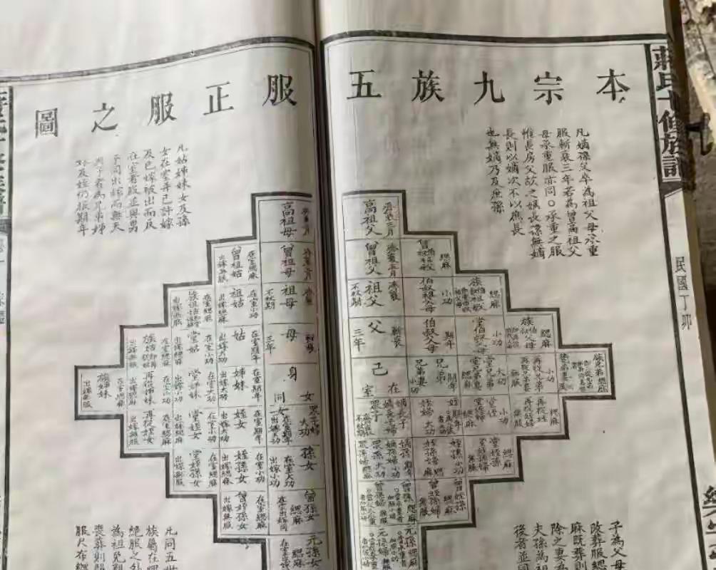 为何古人认为出了