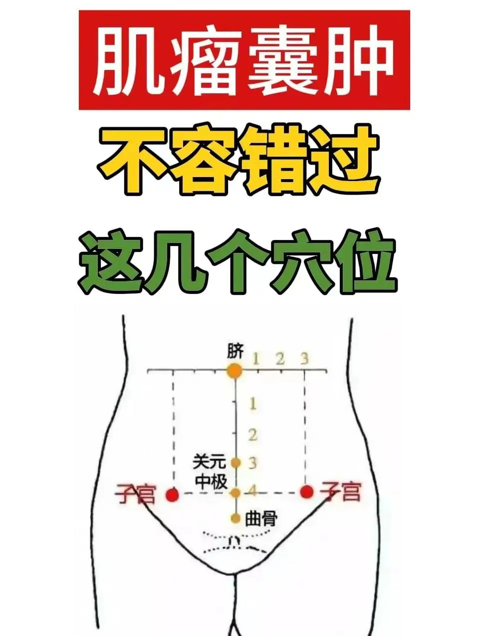 肌瘤囊肿的朋友，可以试试这几个穴位
