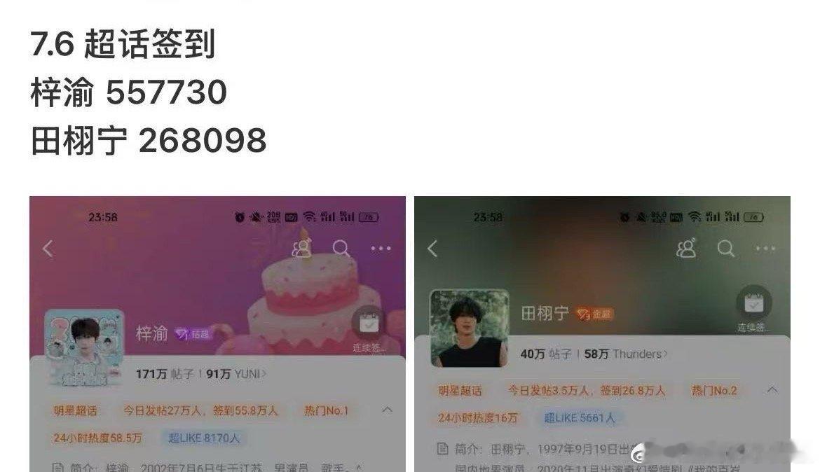 不敢信这数据，你知道什么概念吗？​​​