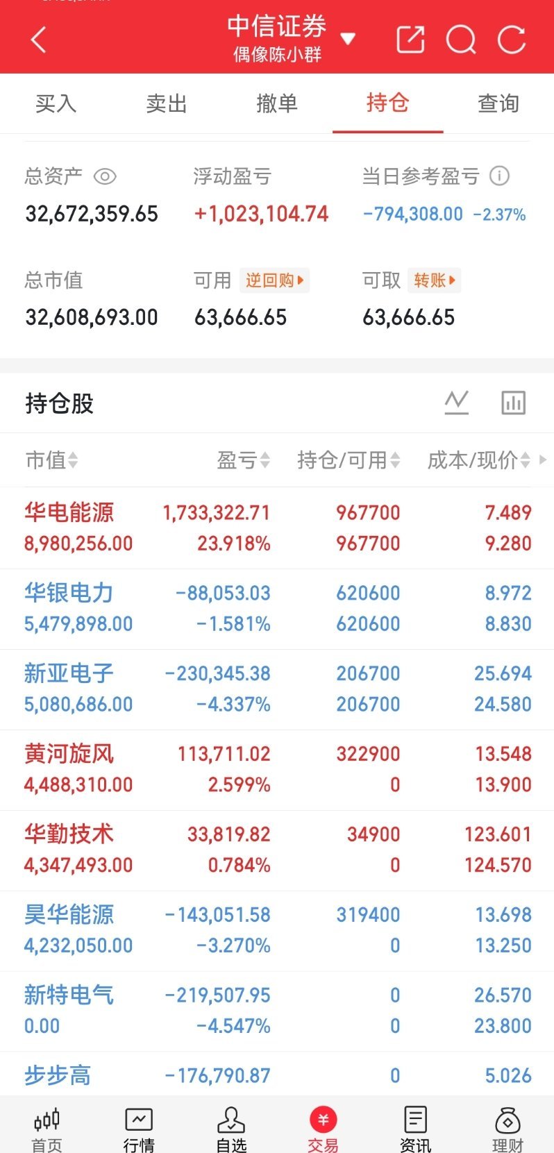 【重磅！黄仁勋定调：光互连=下一代AI核心基建】Computex现场黄仁勋明确表