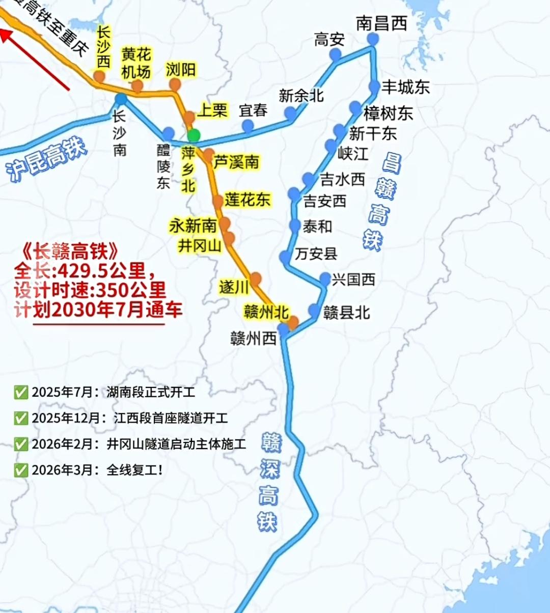 长赣高铁是渝厦高铁通道的一部分，也是长沙实现米字形高铁枢纽的重要一环，而长沙却带