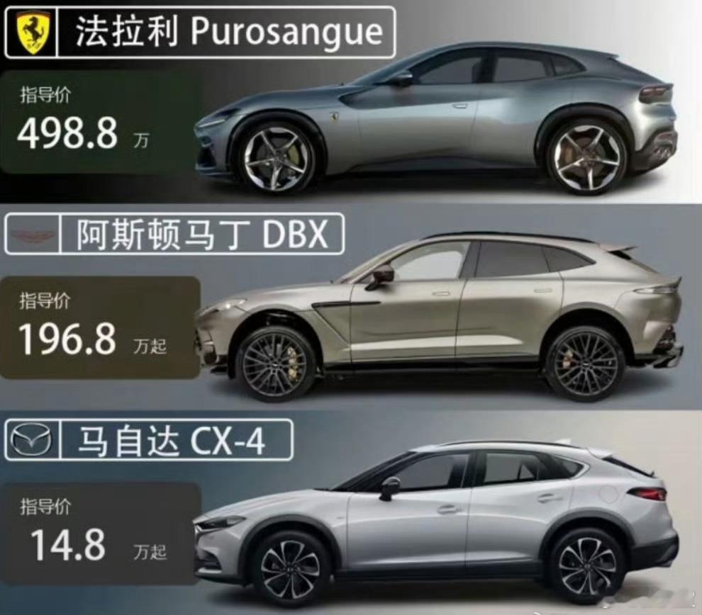 关于小米YU7的外观争议，多说无益只贴这张图罢了，永远叫不醒装睡的人……某些网友