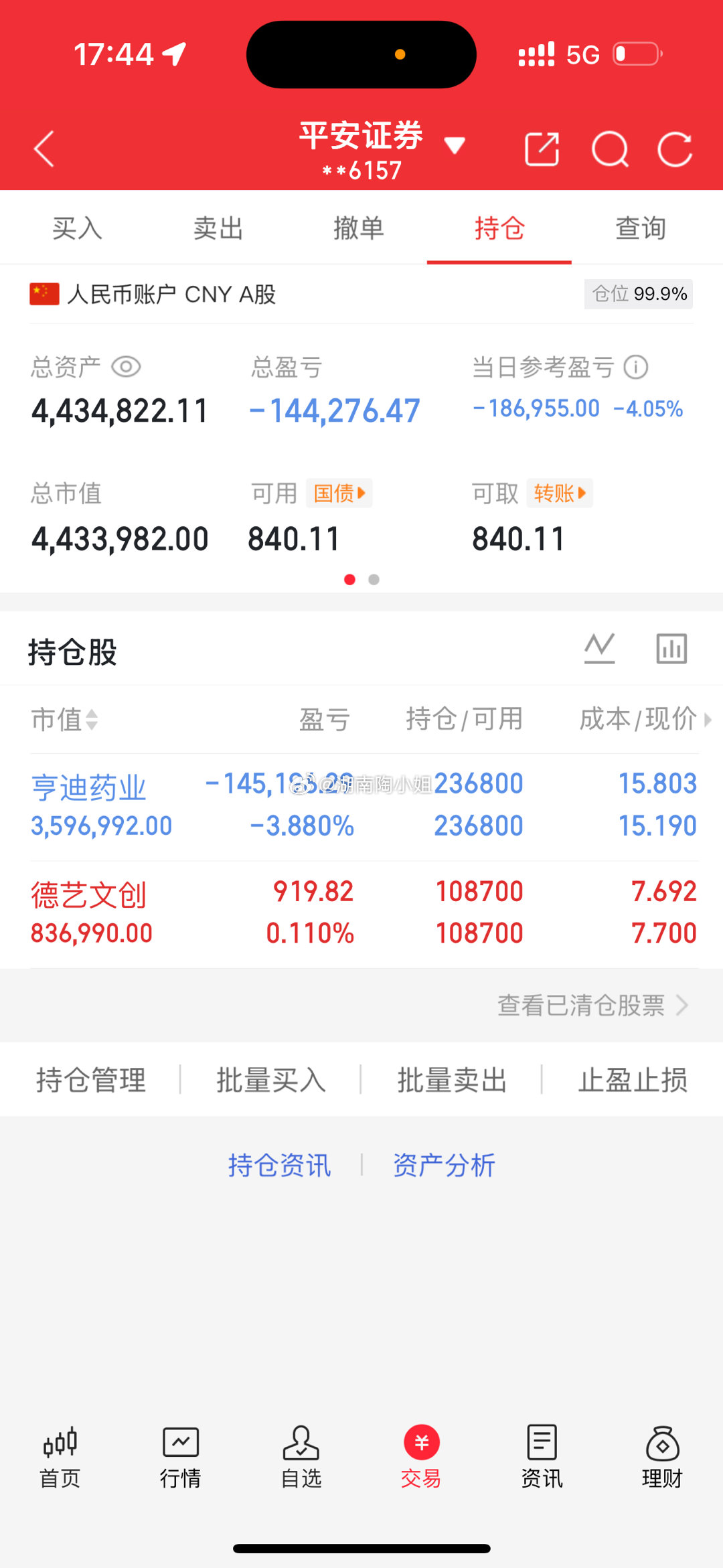 继续持仓：亨迪药业、德艺文创我将记录每一天的操作，用行动见证！希望各位股友支持，