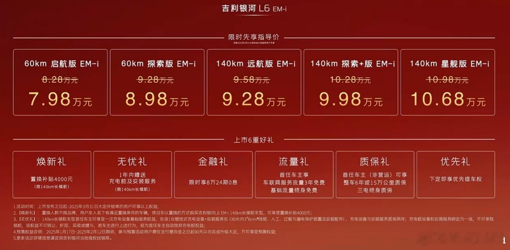 银河L6EM-i正式价格7.98万起步！这车的赛博价格竞猜可有意思了，一开始预