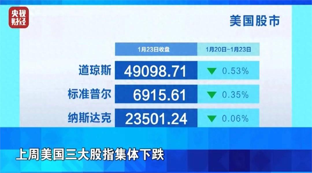 凌晨三点，和刚从美联储核心部门离职的老同学密谈，他揉着太阳穴苦笑：“周四的利率决