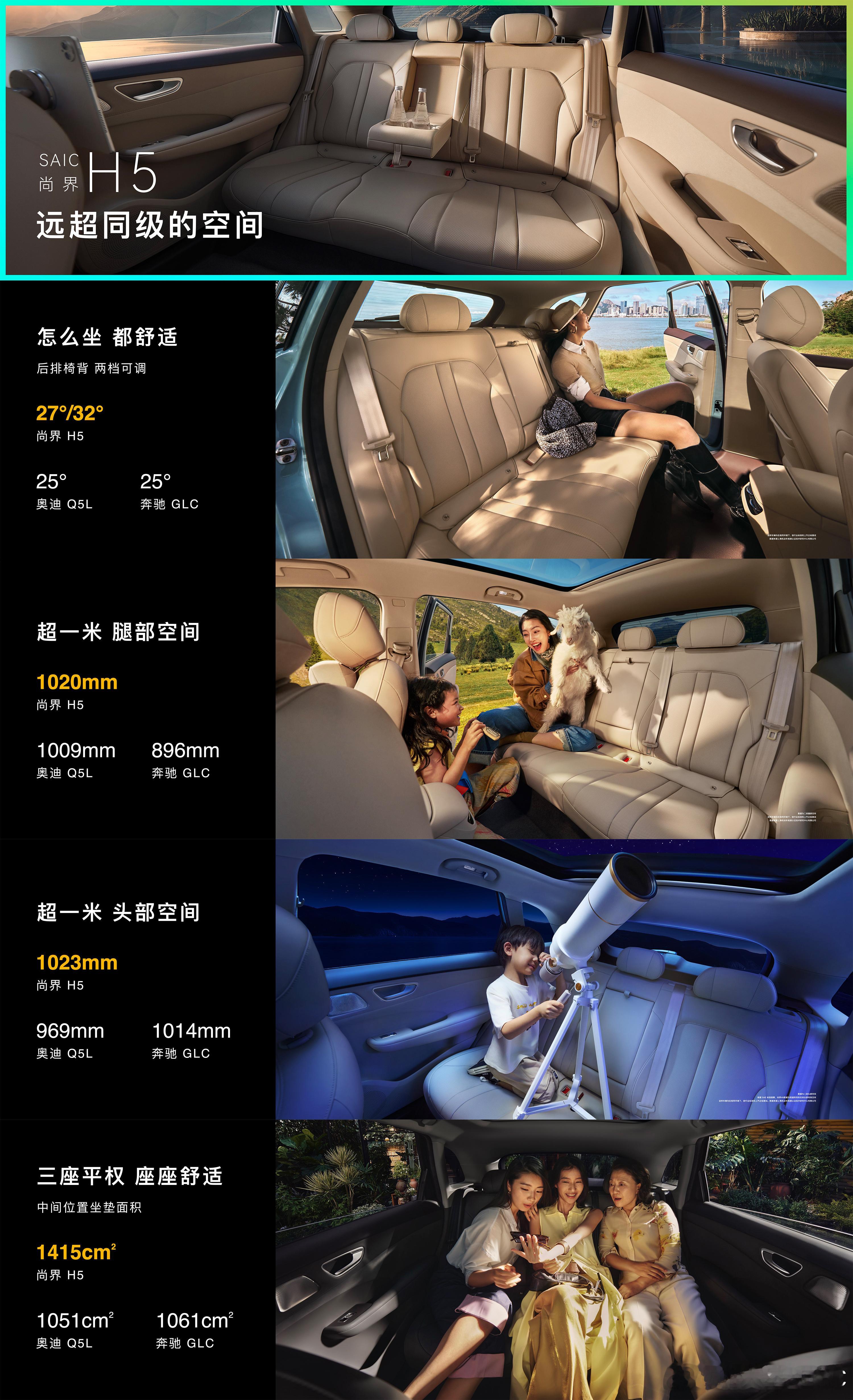 十几万的尚界H5空间Q5L还大，内饰和隔音也完全不输[笑着哭]​​​