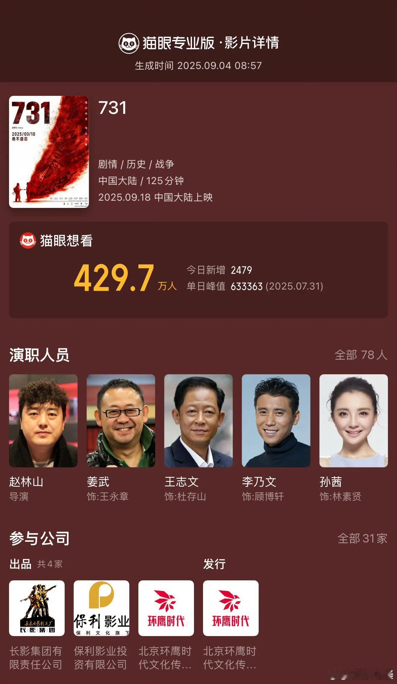 731片长125分钟家人们注意！9月18日9时，125分钟的《731》震撼上映