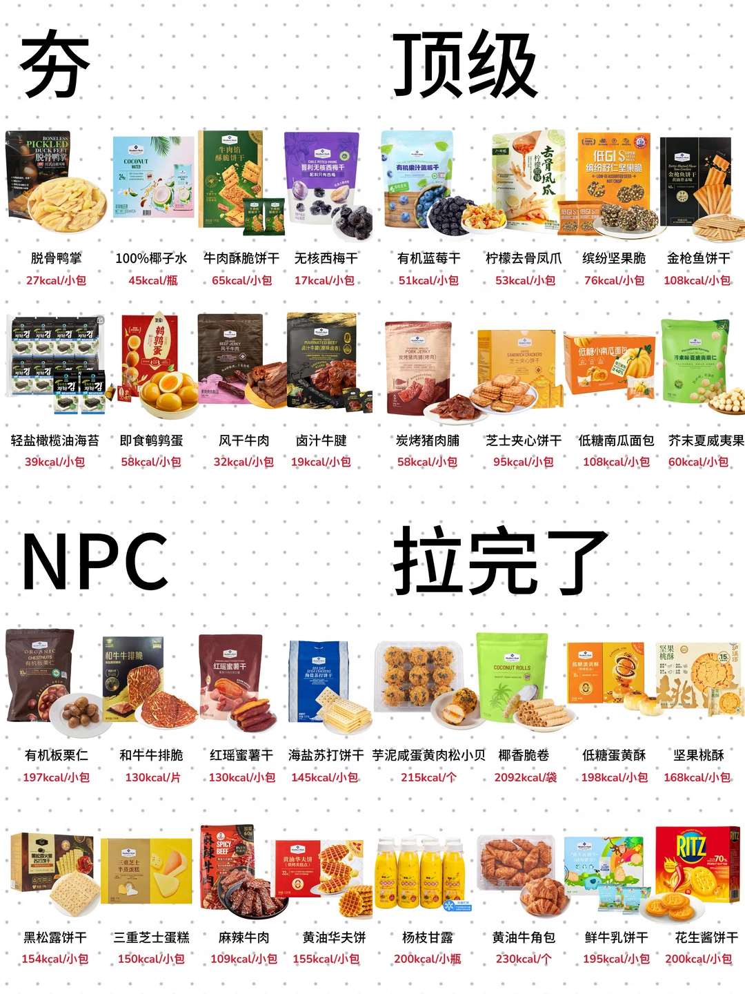🔥个人锐评山姆减脂零食从夯到拉‼️附热量✅