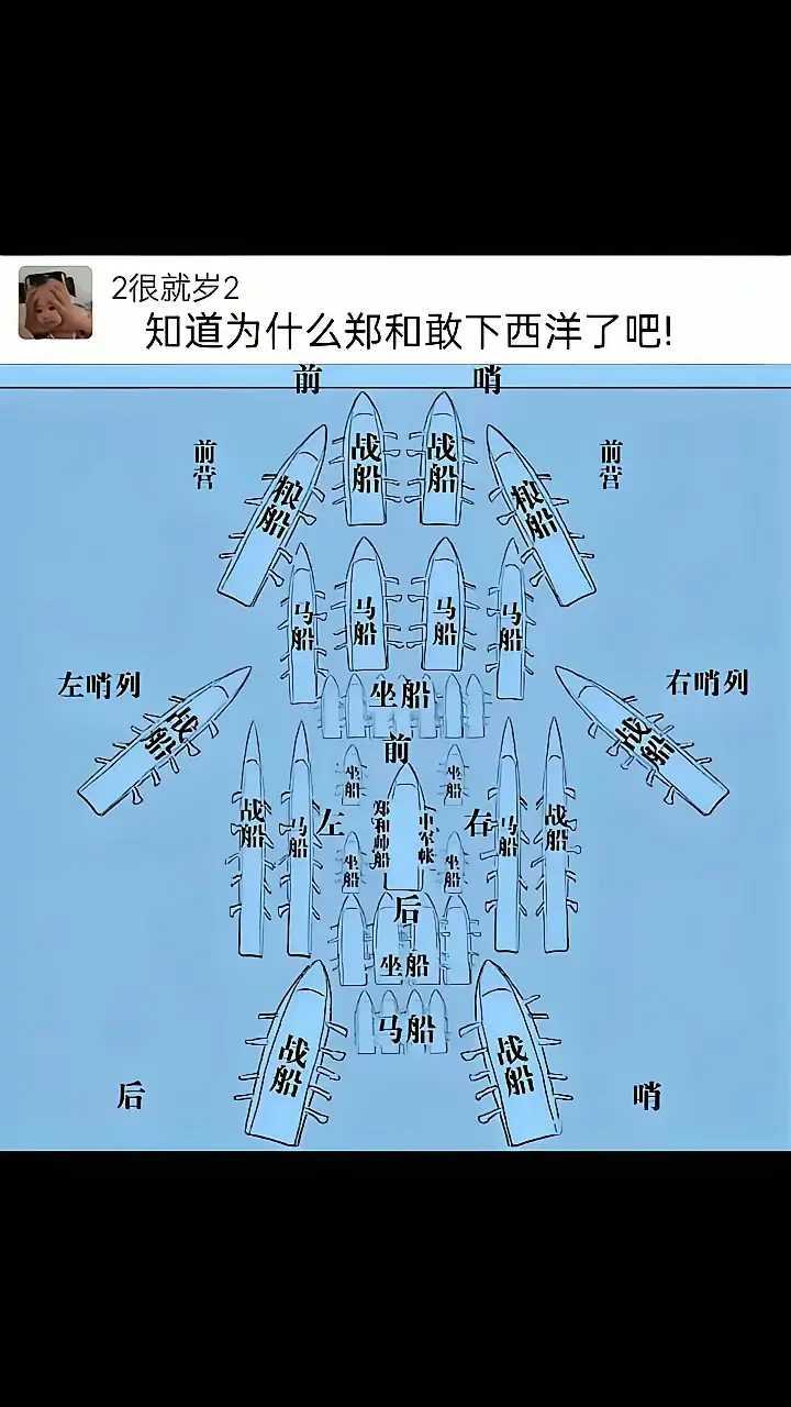 知道郑和为什么敢下西洋了吧？