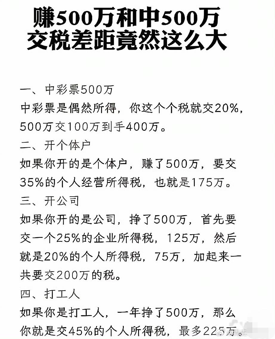 赚500万和中500万交税差距竟然这么大​​​？