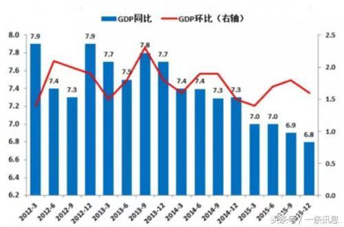华西村人均收入_美国2017年人均收入(3)