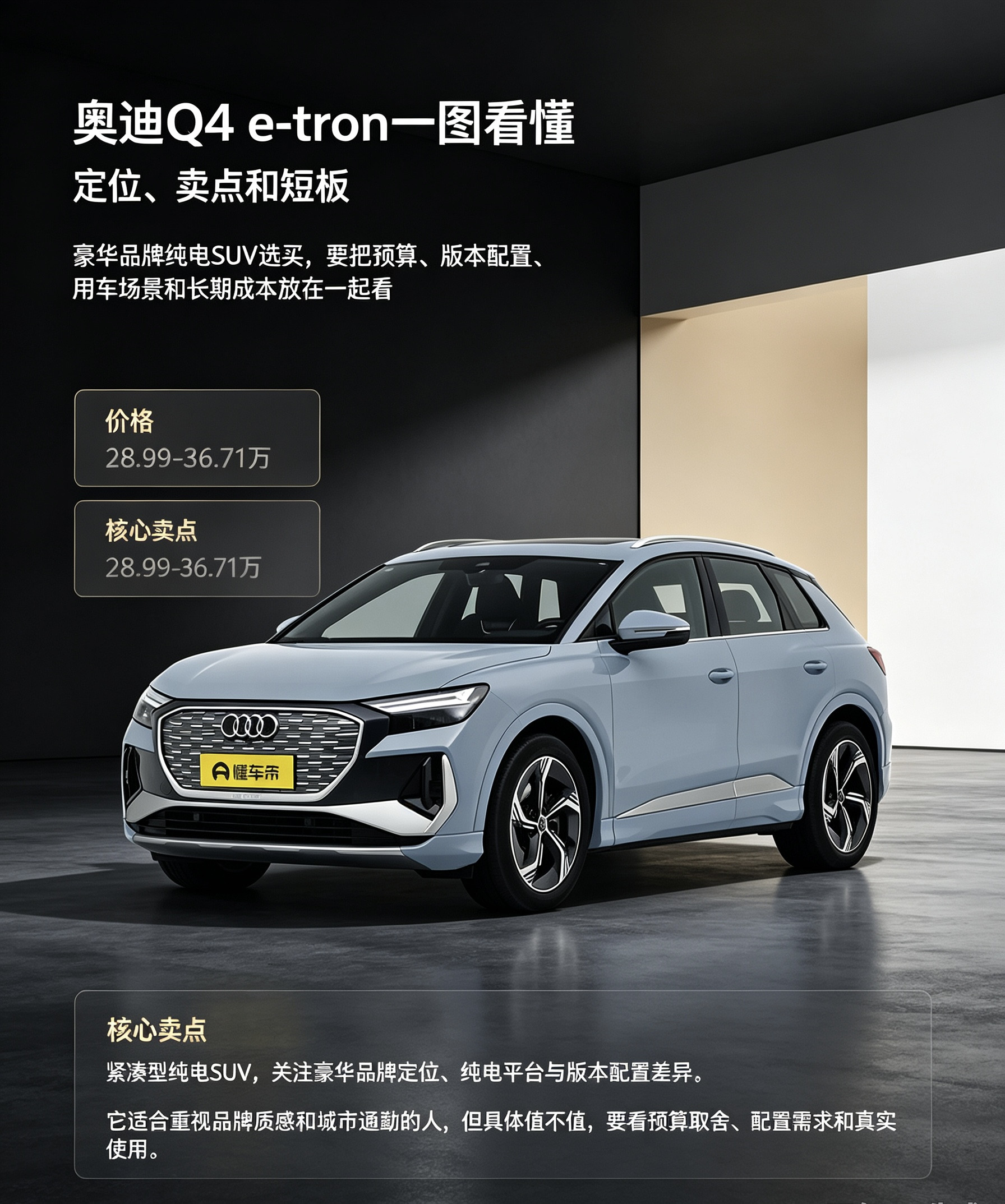 奥迪Q4e-tron选买核心要点