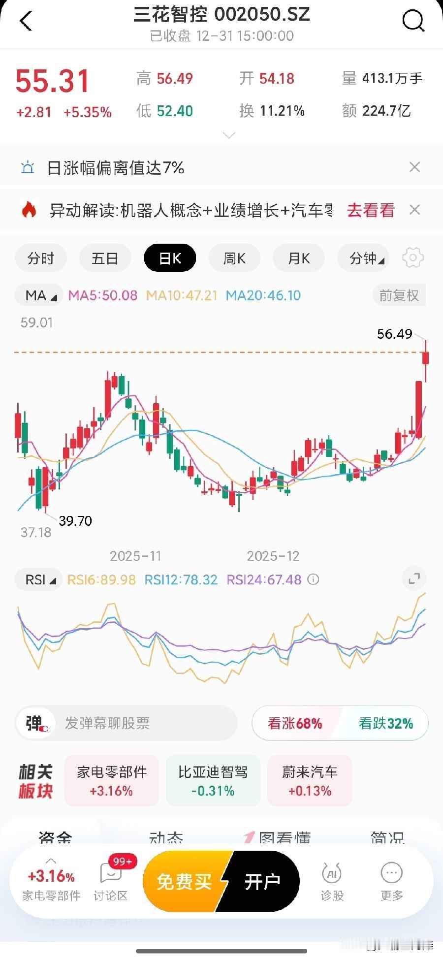 都说拓普集团和三花智控是汽配行业的两个双子星！两个同时为特斯拉的供应链，大多数时