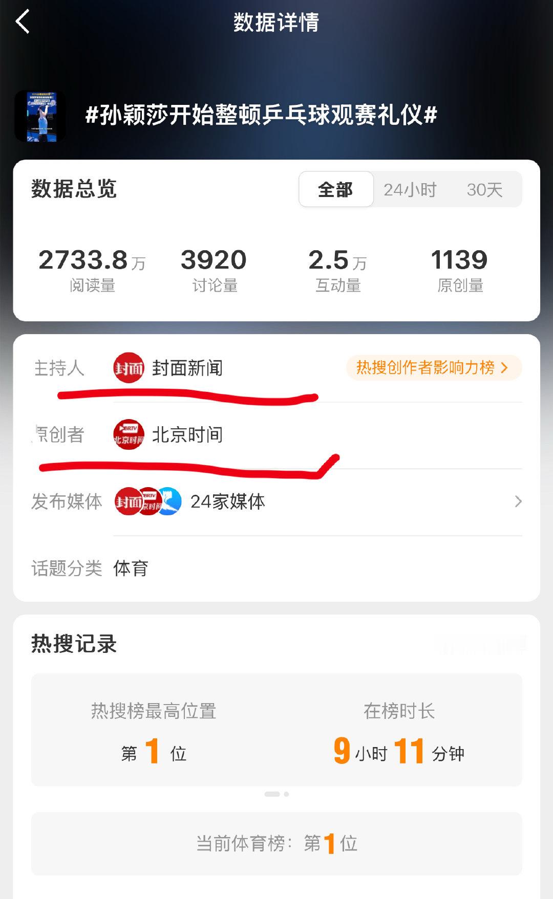 #孙颖莎观赛礼仪词条被指断章取义#确实#孙颖莎开始整顿乒乓球观赛礼仪#这个ct太恶心孙颖莎只是一名运
