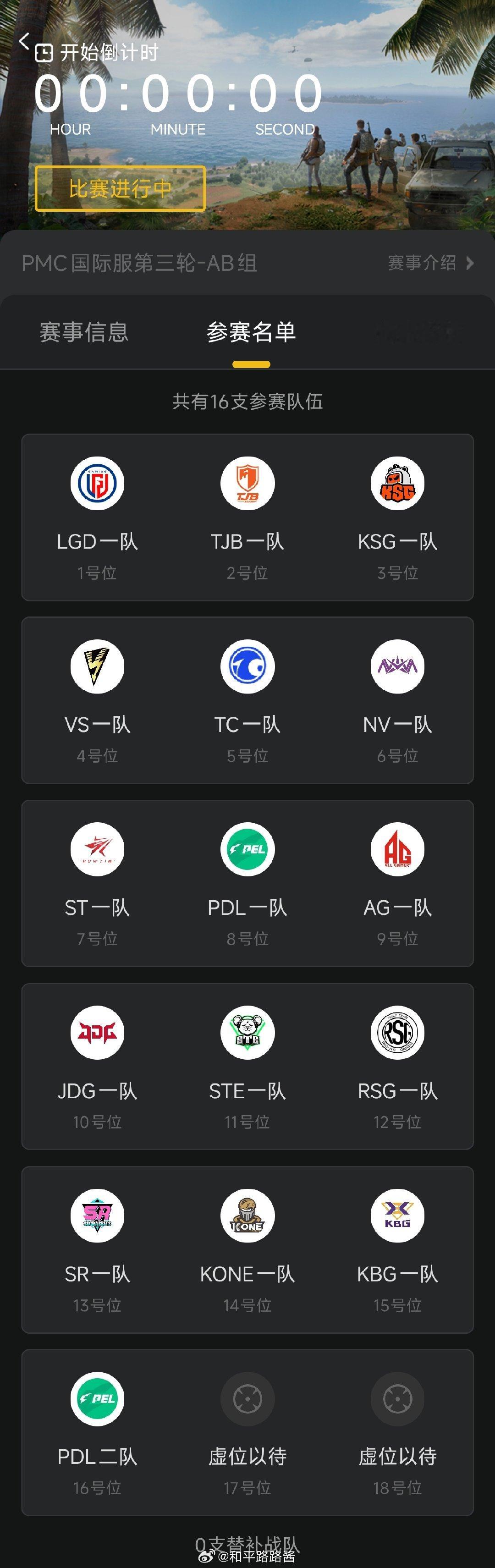 【11.24国际服PMC第三轮AB组】今日参加战队：LGD、TJB、KS