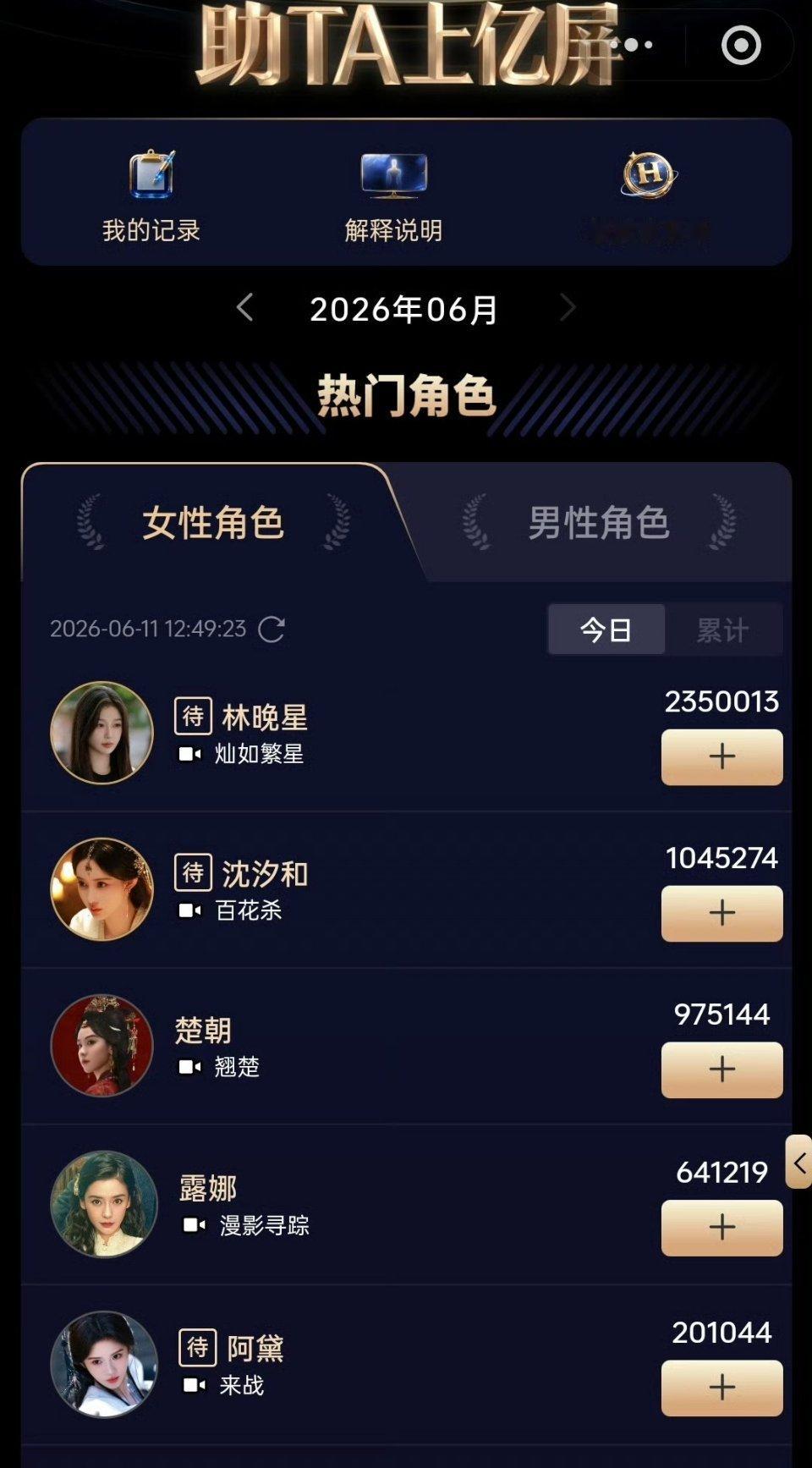 女性热门角色榜