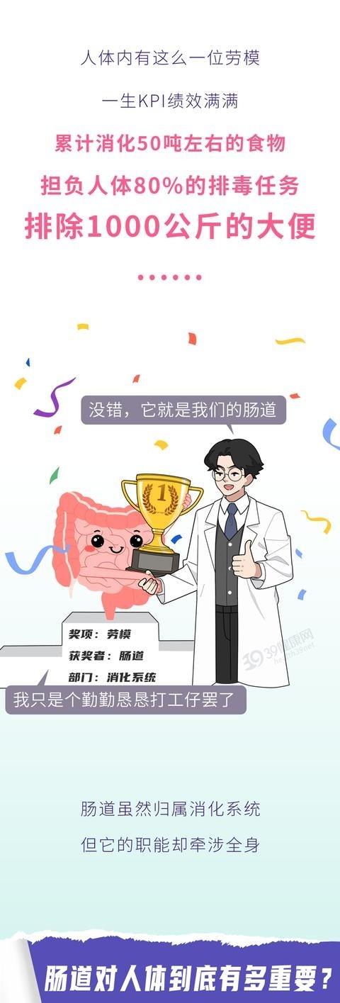 肠癌是现代社会中最常见的恶性肿瘤之一，然而，它的出现并非突然。很多患者在诊断出肠